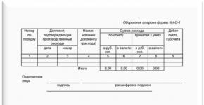 Как составить авансовый отчет по командировке: образец Как делать авансовый отчет по командировке